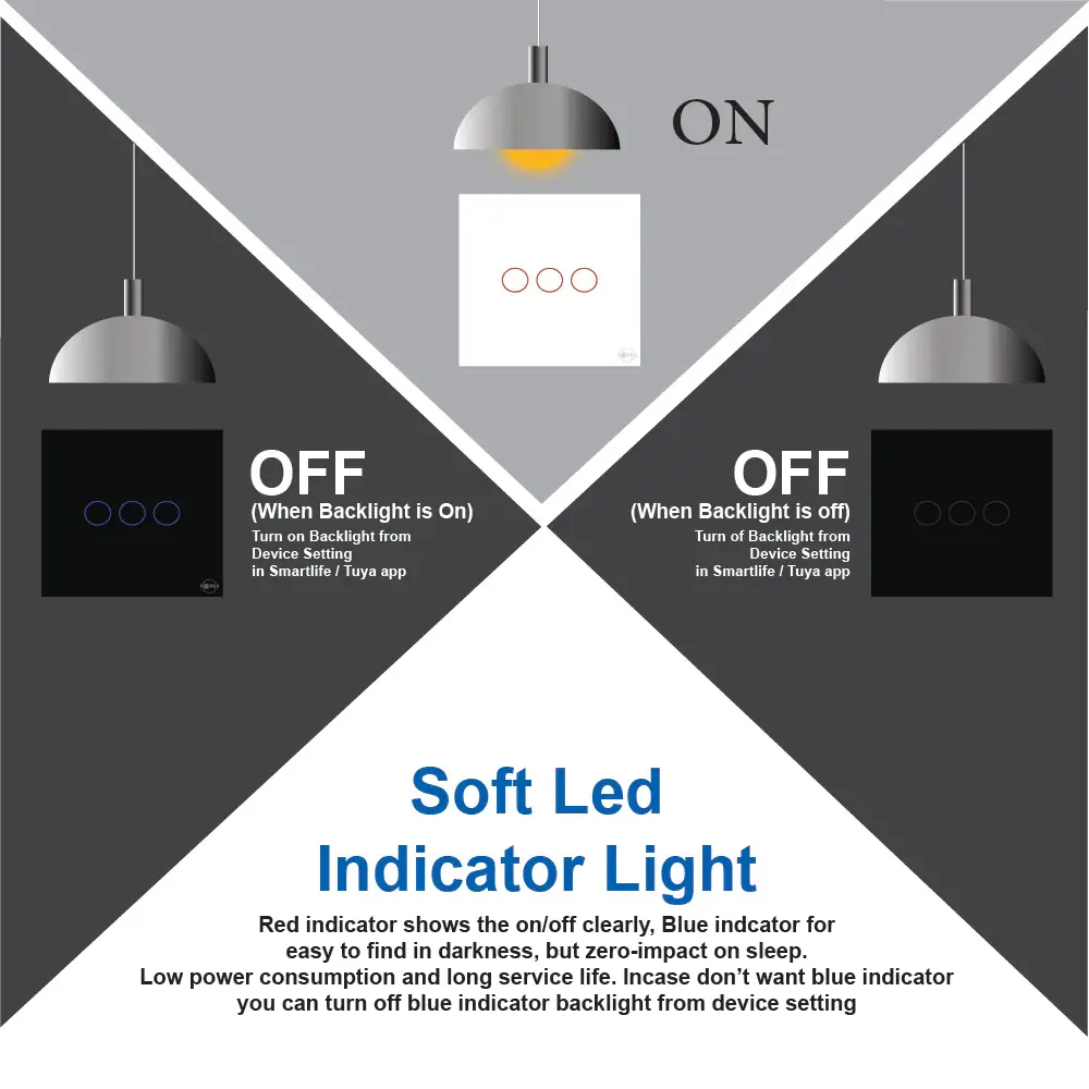 softlight_indocator_white.webp