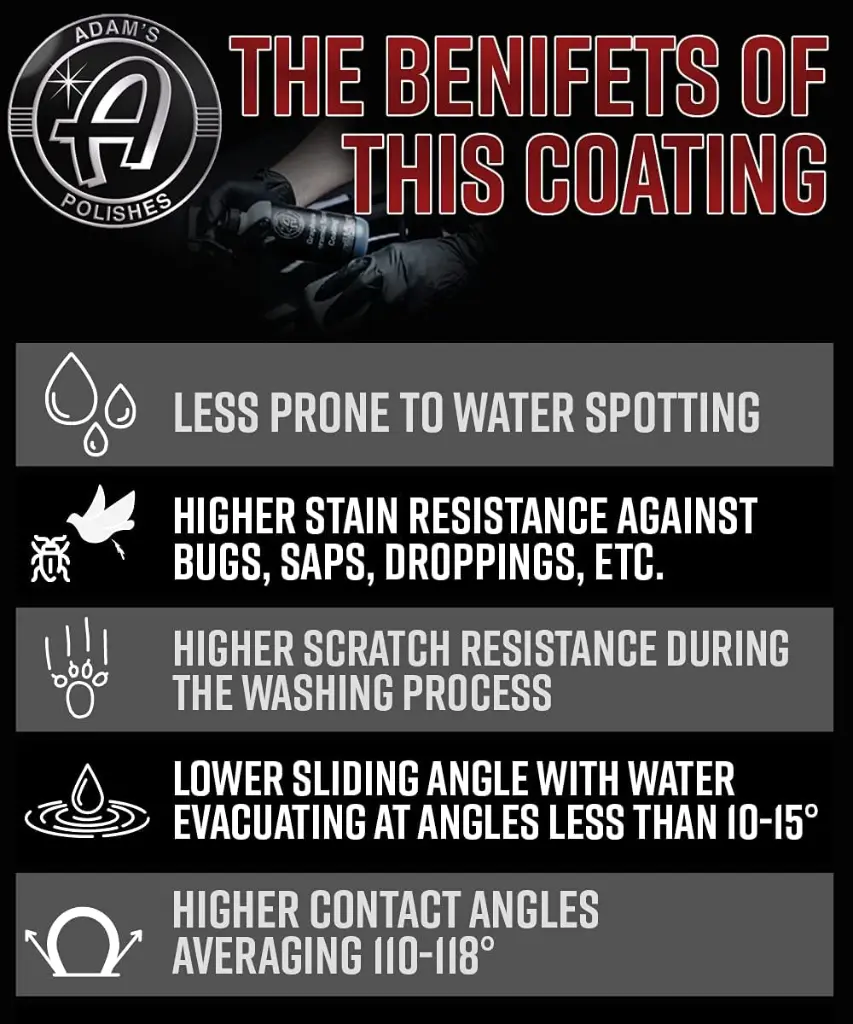 Graphene Ceramic Spray Coating 13.webp